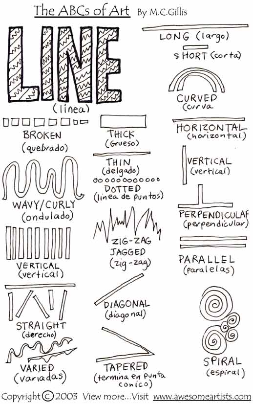 Types Of Art Lines